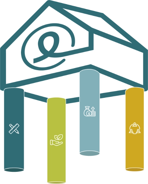 Les 4 piliers de notre école d'architecture d'intérieur