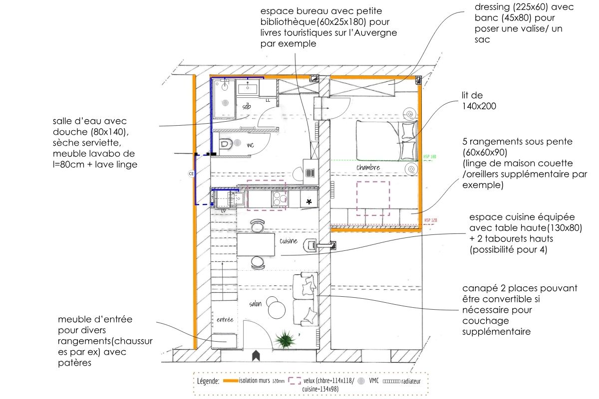 transformer une dépendance en habitation plan avant projet définitif