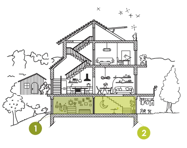 Les formations de notre école en ligne