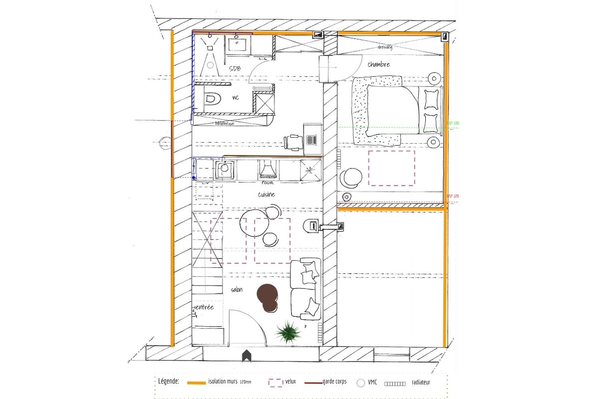 transformer une dépendance en habitation : avant projet sommaire 1