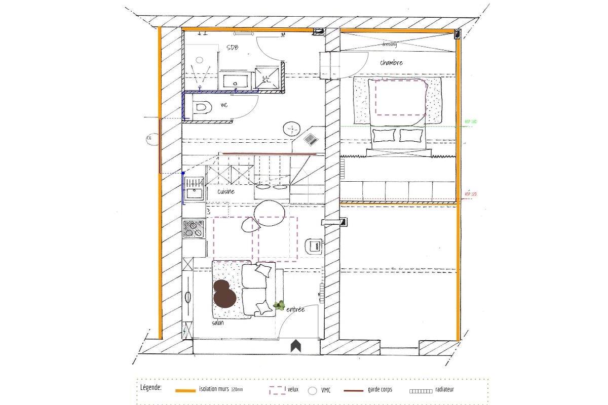 transformer une dépendance en habitation : avant projet sommaire 2