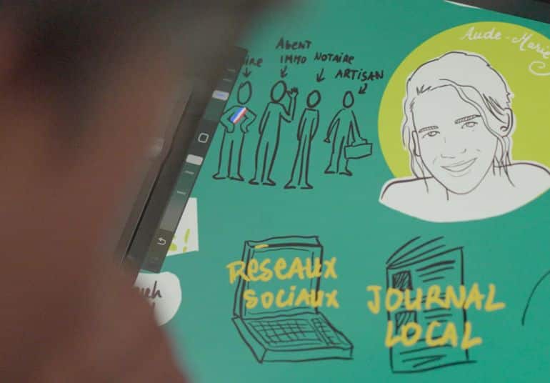 Compétences entrepreneuriales architecte d'intérieur