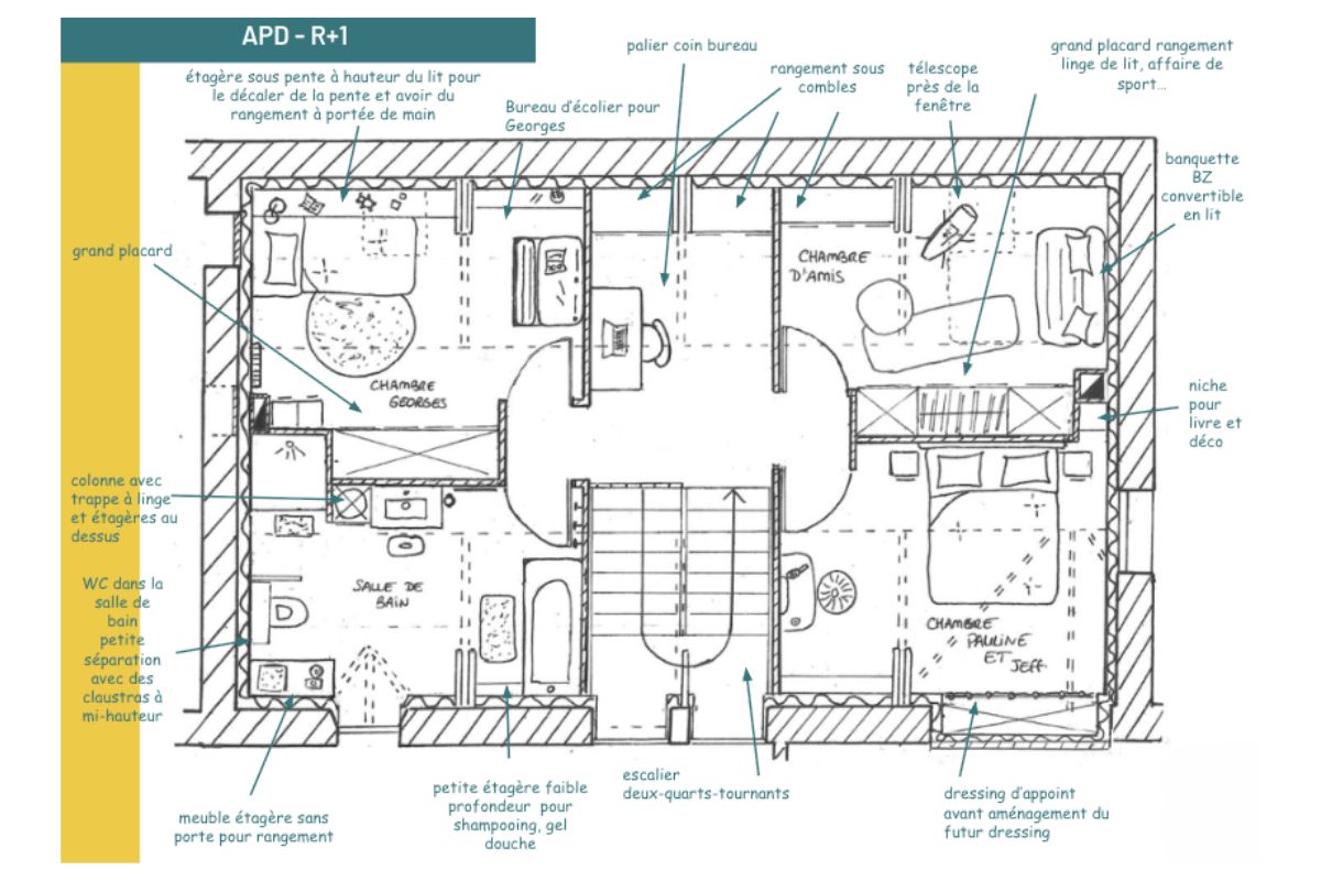 transformer-atelier-habitation-apd-etage Plan APD étage pour le projet de transformation d'un atelier en habitation
