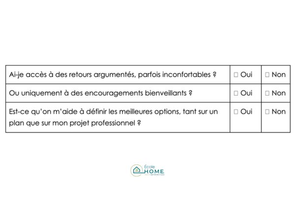 Check-list pour choisir sa formation en architecture d'intérieur : question 6