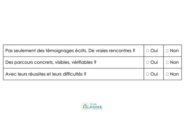 Check-list pour choisir sa formation en architecture d'intérieur : question 9