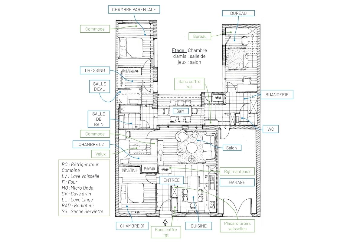 rénovation maison en U plan APS 2